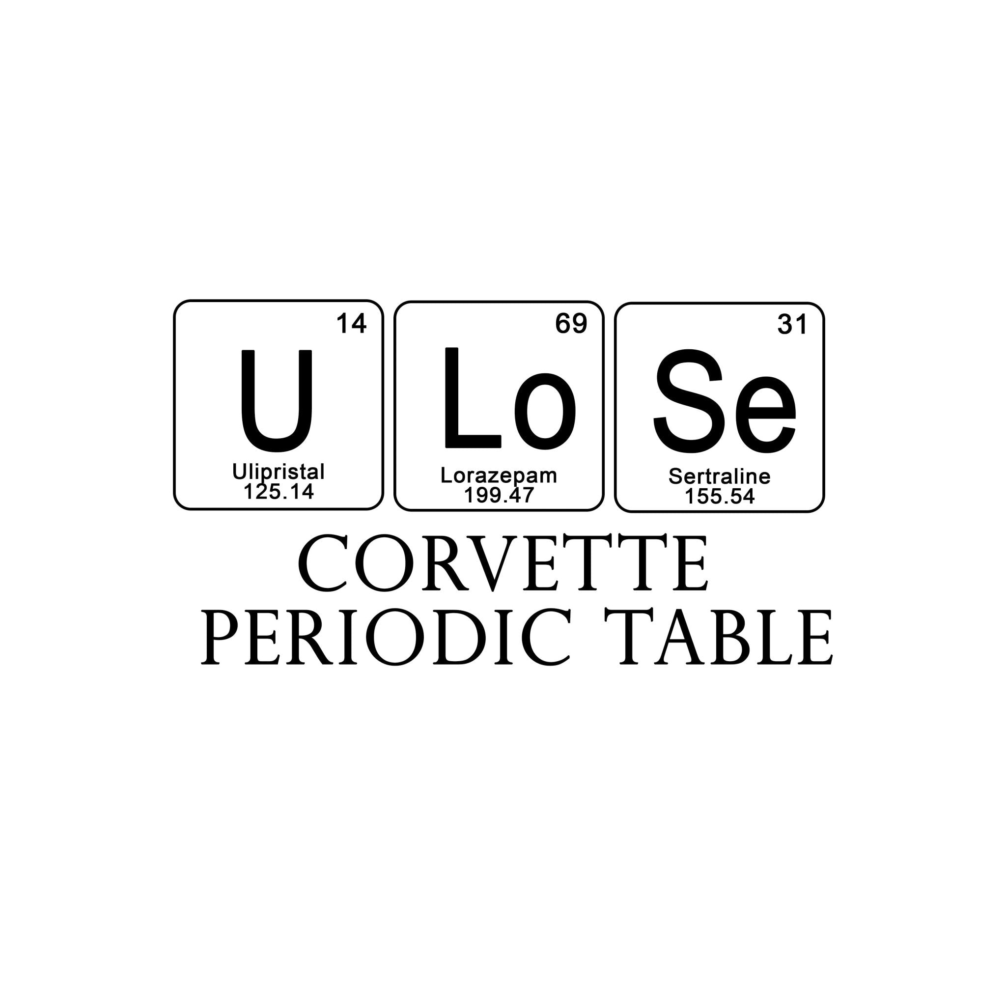 Corvette "U Lose" Periodic Table White Ceramic Coffee Mug, 11 oz. - Vette1 - Misc. Coffee Mugs